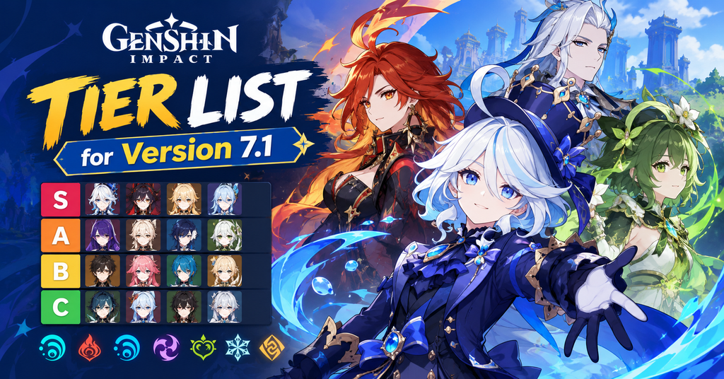 Genshin Tier List for Version 7.1